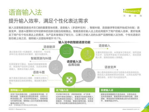 2020年中國(guó)智能語(yǔ)音行業(yè)研究報(bào)告 企業(yè)咨詢(xún)視角下的機(jī)遇與挑戰(zhàn)